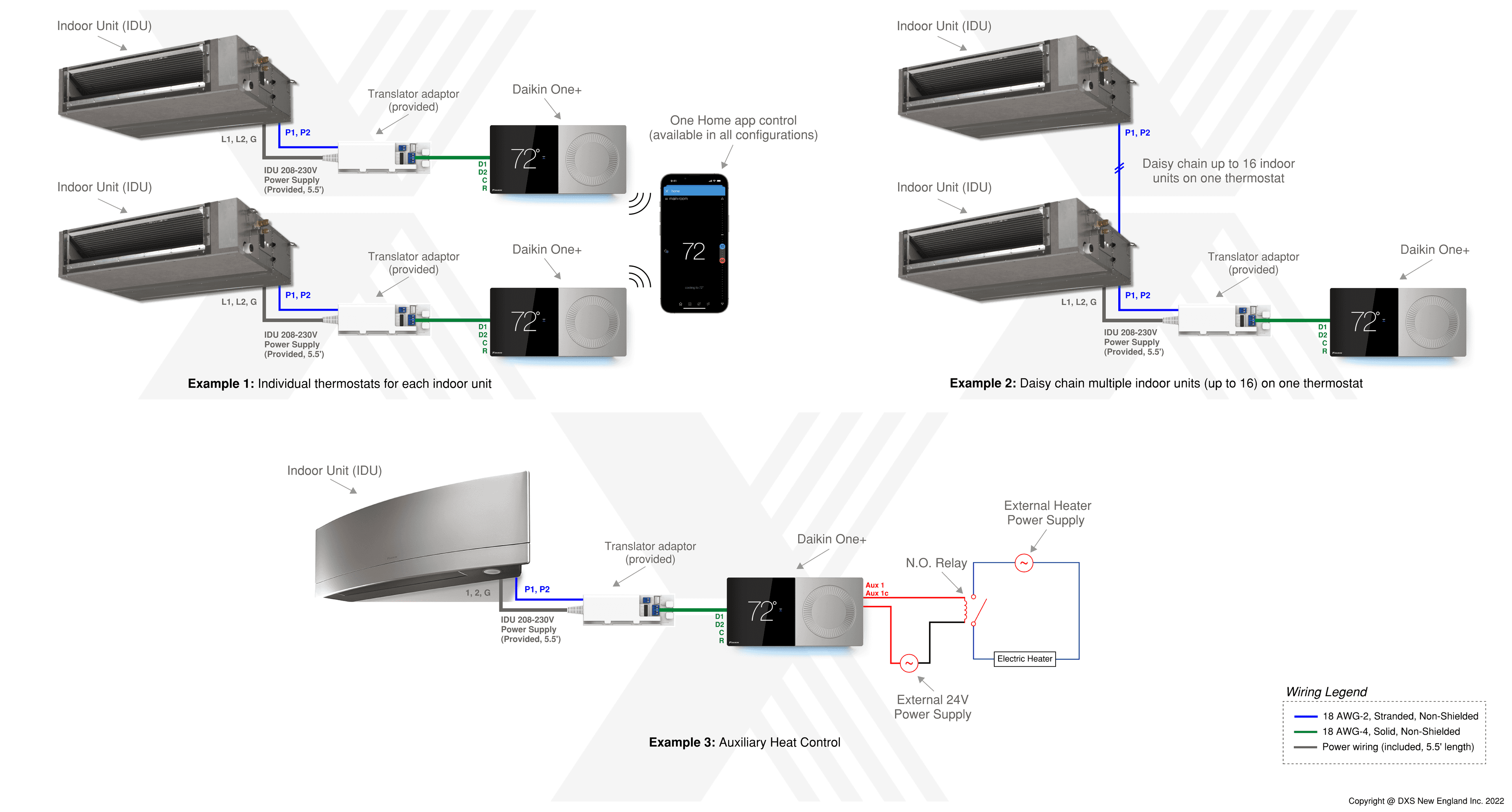Daikin One+ Thermostat VRV Drive
