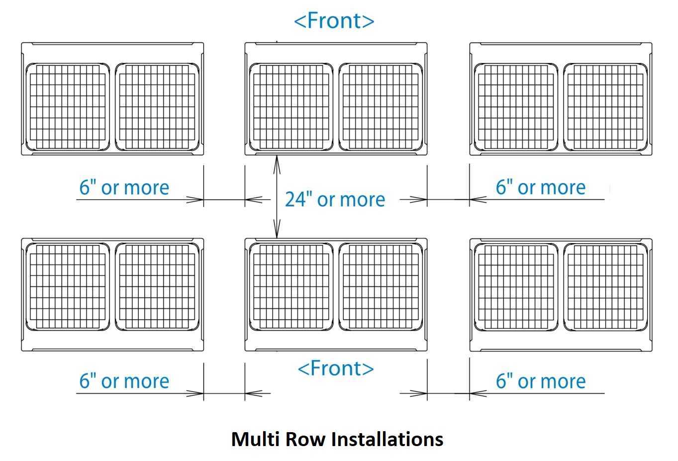 Installation Clearances